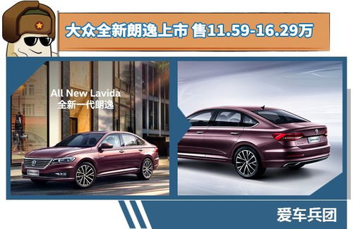 汽车按多少点提税