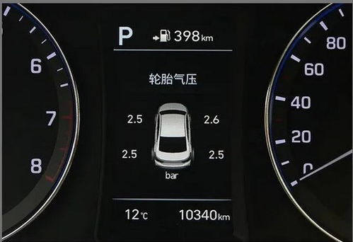 汽车胎压多少正常图