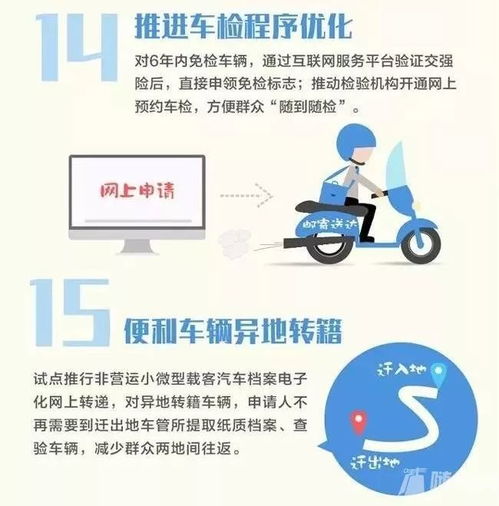 汽车自费检查多少钱