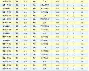 南通到南京汽车票多少钱