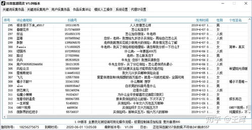 汽车保险公司底薪多少