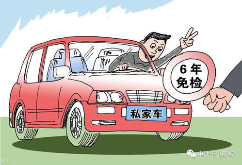 汽车年审外检套路多少钱