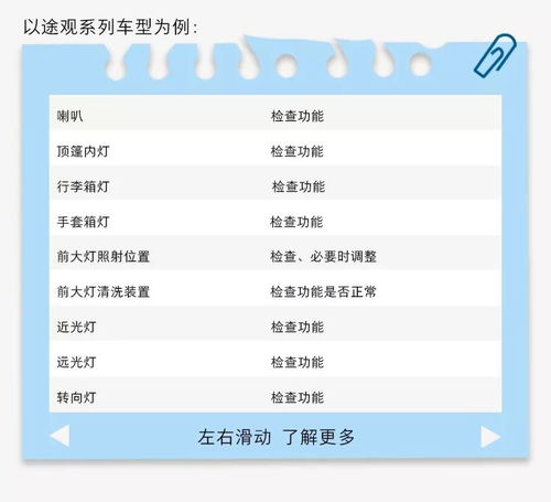 汽车保养期限是多少时间