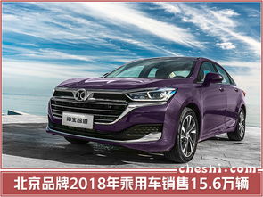北京汽车半年营收有多少