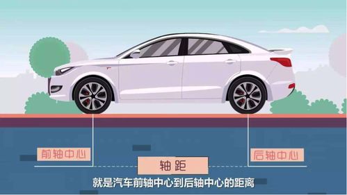 汽车多少度供暖合适省油