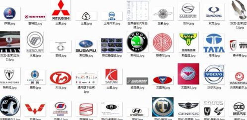 世界汽车品牌有多少个