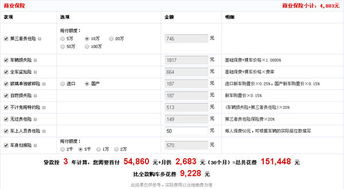 东莞汽车分期付款多少钱