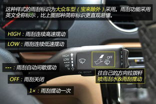 汽车前档玻璃是多少度
