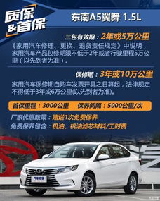 汽车保养多少钱