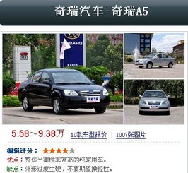 奇瑞汽车能贷多少款钱