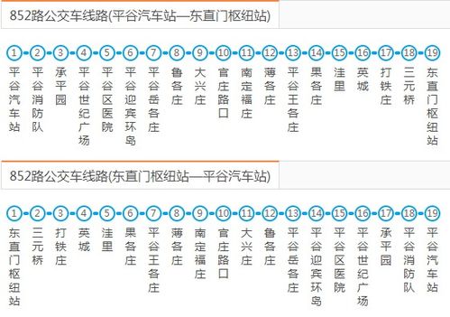 北京公共汽车票价多少
