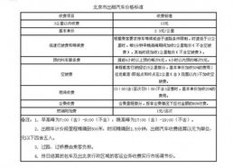 北京租汽车指标多少钱