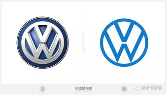 汽车标志大全,汽车标志大全a b c