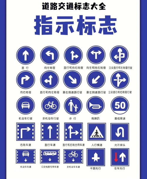 交通标志100个图解,交通标志100个图解英语和中文翻译