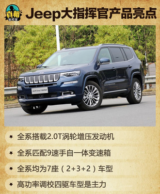 jeep全部车型,jeep全部车型自由客