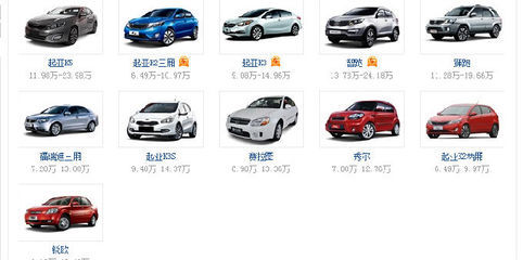 易车网汽车报价大全,易车网汽车报价大全2022