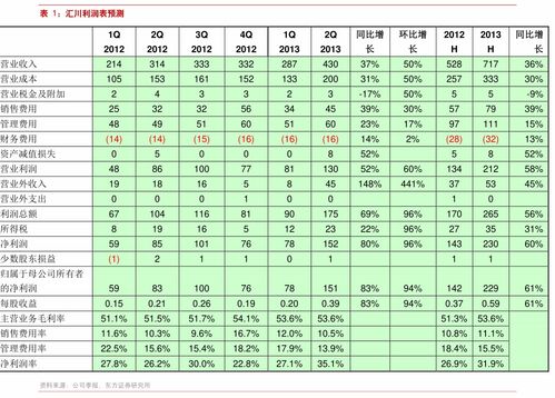轿车排行榜2021前十名,轿车排行榜2021年
