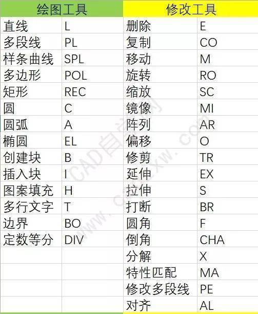 2020年轿车销量总排行榜前十名车型,2020年度轿车销量排行