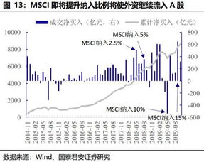 家用轿车排行榜前十名20万以下,2020家用轿车推荐