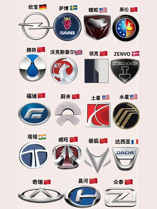 汽车标志图片大全,汽车标志图片大全 名字 品牌