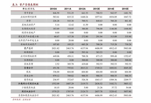 车标志大全及名字图片,常用车标志大全及名字图片