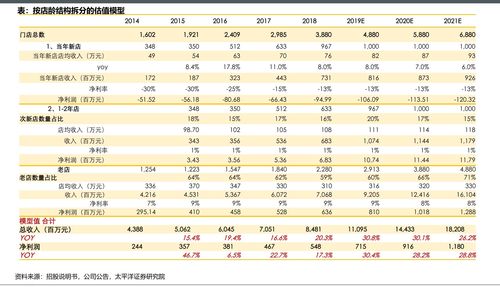车标大全图片及名称,国产车车标大全图片及名称