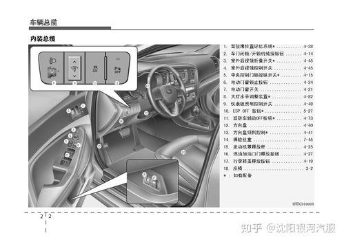 起亚k3优缺点介绍,起亚k3车的缺点