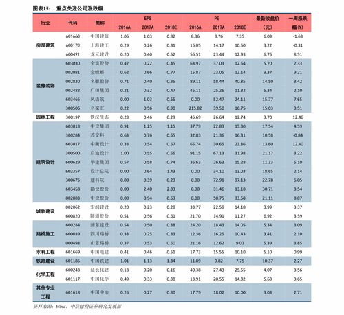 雪佛兰价位4万一5万,雪佛兰价位4万一5万图片