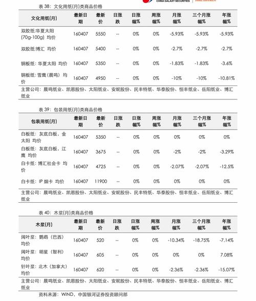网上车险报价计算器,车险计算器小程序