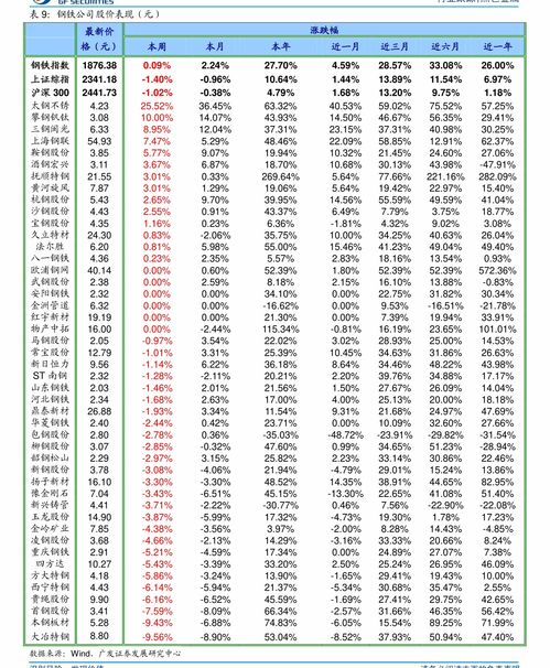 各种汽车标志图片及名称,各种汽车标志图片大全