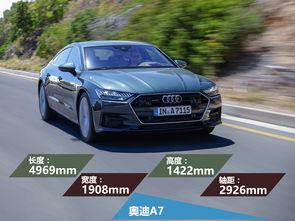 奥迪a7最新价格2023,奥迪a7最新价格2023款多少钱?