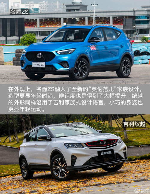 女士小型suv10万以下,小款车型适合女性10万以下