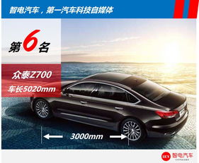 十万家用车哪款最实用,10万家用车推荐