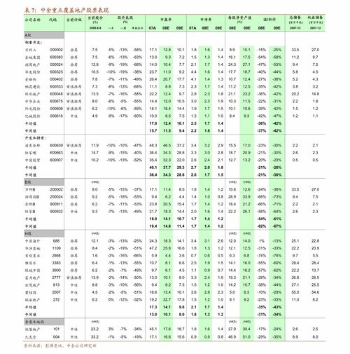 车险报价查询计算器,车险报价查询计算器第三年优惠