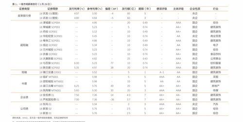 关于油价调整的最新消息,92汽油今日价格