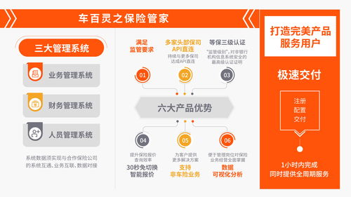 车险查询报价,车险查询报价app