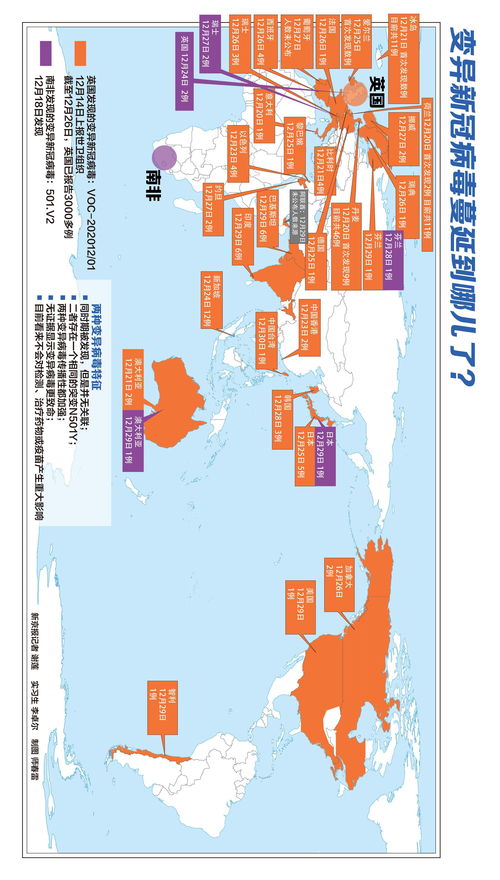 全球新冠疫情最新消息,全球新冠疫情最新消息日增人数