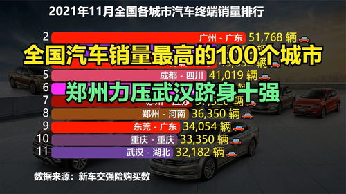 汽车排名前100名,汽车排名前100名照片