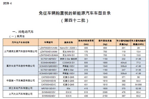 2021年车辆购置税计算器,2021年车辆购置税计算器在线计算