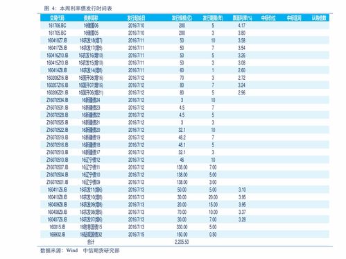 今日国内油价最新价格,今日国内油价最新价格表