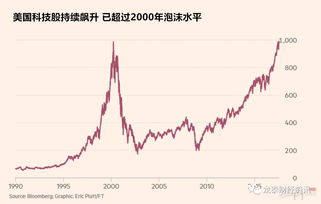 最新下一轮油价预测,最新下一轮油价预测12月19日价格
