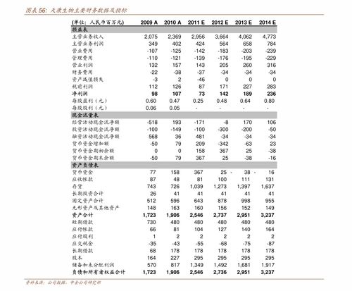 油价格最新消息,青岛92号汽油价格最新消息