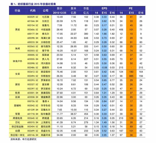 国内电动汽车十大名牌排名及价格,纯电动汽车十大名牌排名及价格