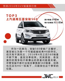 全国suv销量排名前十名,中国suv销量排行榜2020销量