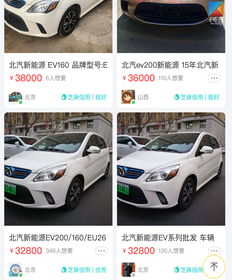 二手新能源汽车交易平台,二手新能源汽车交易平台