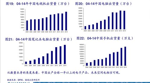 最新油价调整时间及价格,今日油价价格表