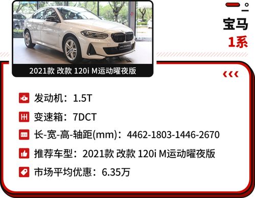 20万以内口碑最好的车排行榜,20万以内口碑最好的车型