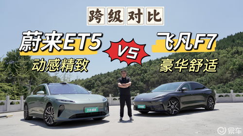 易车app汽车报价二手车,易车二手车网下载