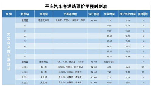 汽车票查询时刻表,南京汽车票查询时刻表