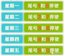 北京限号几点到几点,北京限号几点到几点不能开车